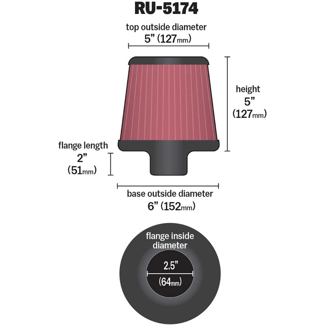 K&N Air Filter (Yamaha HO 1.8L)