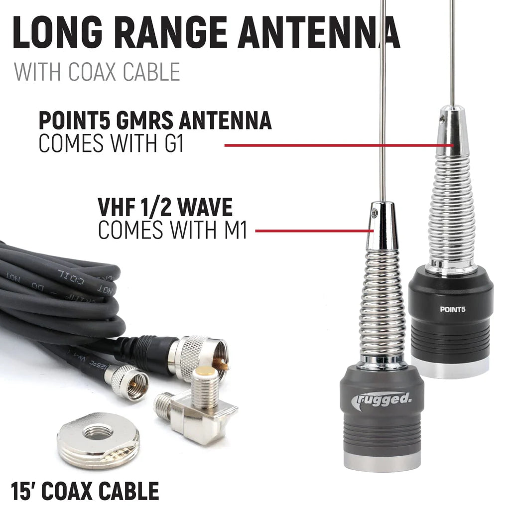 696 Plus Master Comm Kit W/ 2 Way Radio